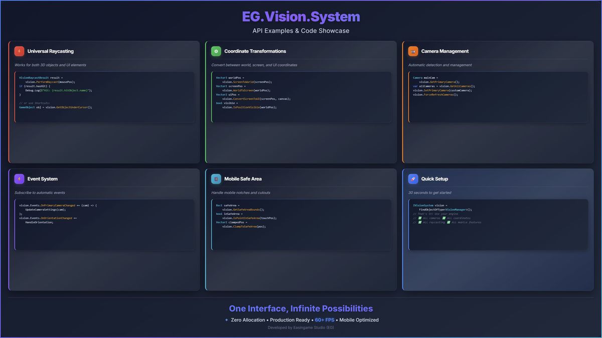 EG.Vision System