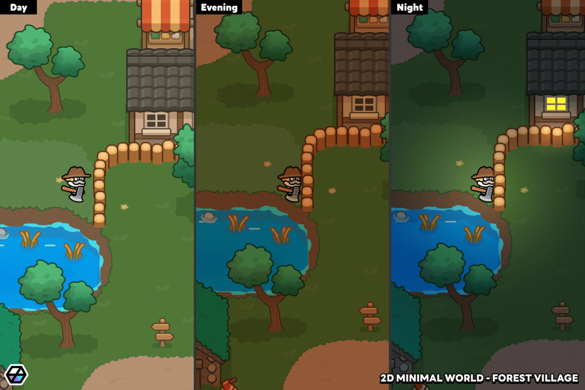 2D Minimal World - Forest Village