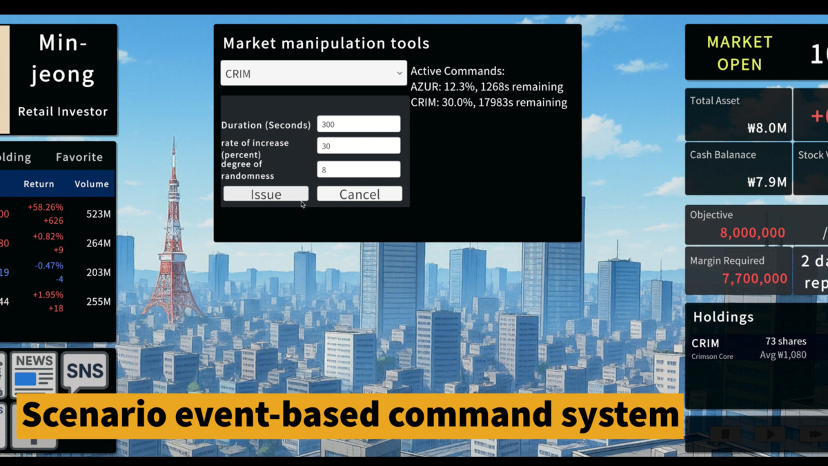 Ultimate Stock Market Simulation Framework