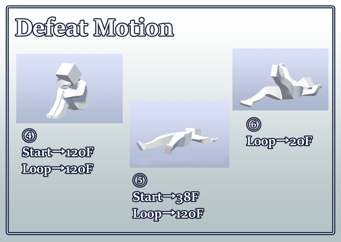 Victory & Defeat Motion Pack