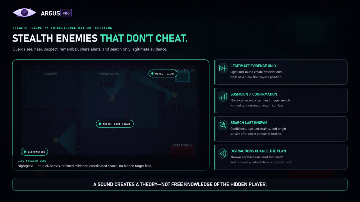 Argus Pro – Intelligent Enemy AI