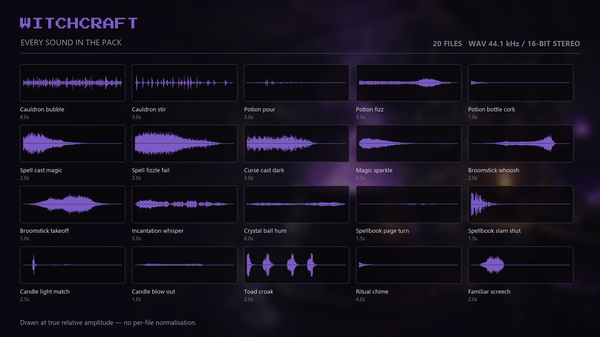 Witch and Potion Sound Effects - Cauldrons, Spells and Brooms