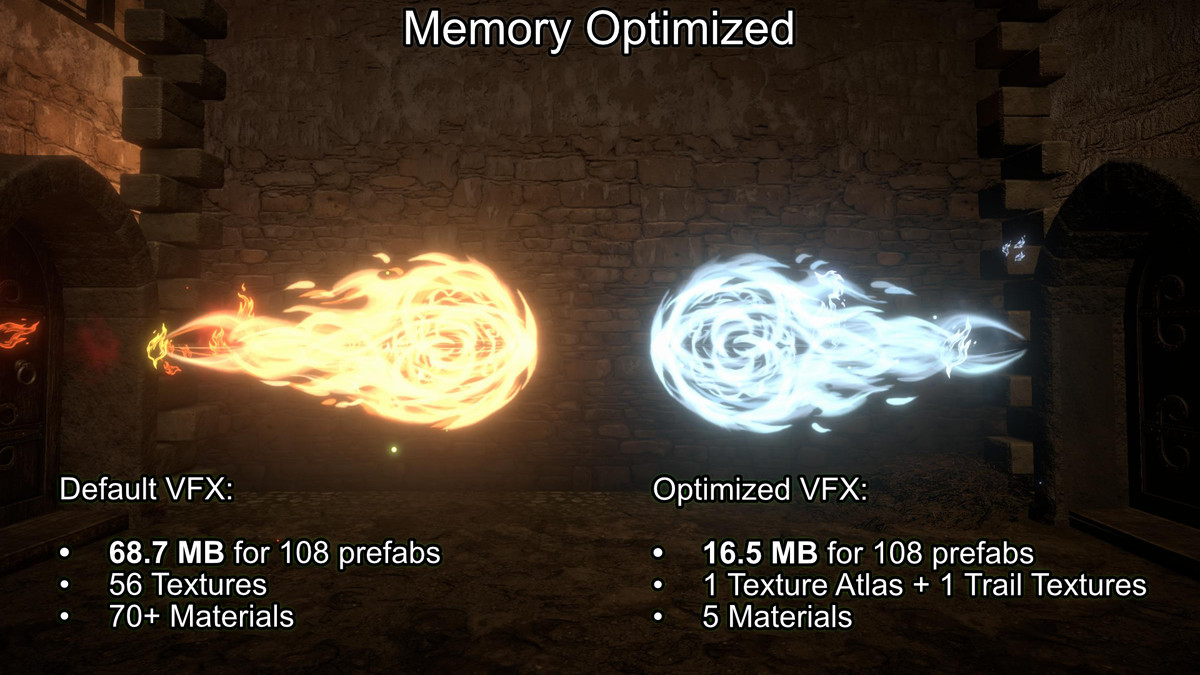 Optimized Projectiles VFX Vol. 3 (Dark Magic)