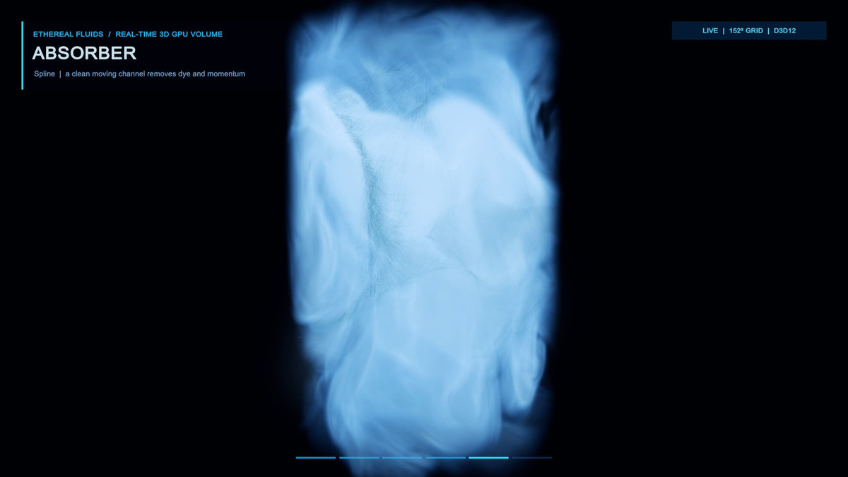 Ethereal Fluids – Real-Time 3D GPU Fluid VFX