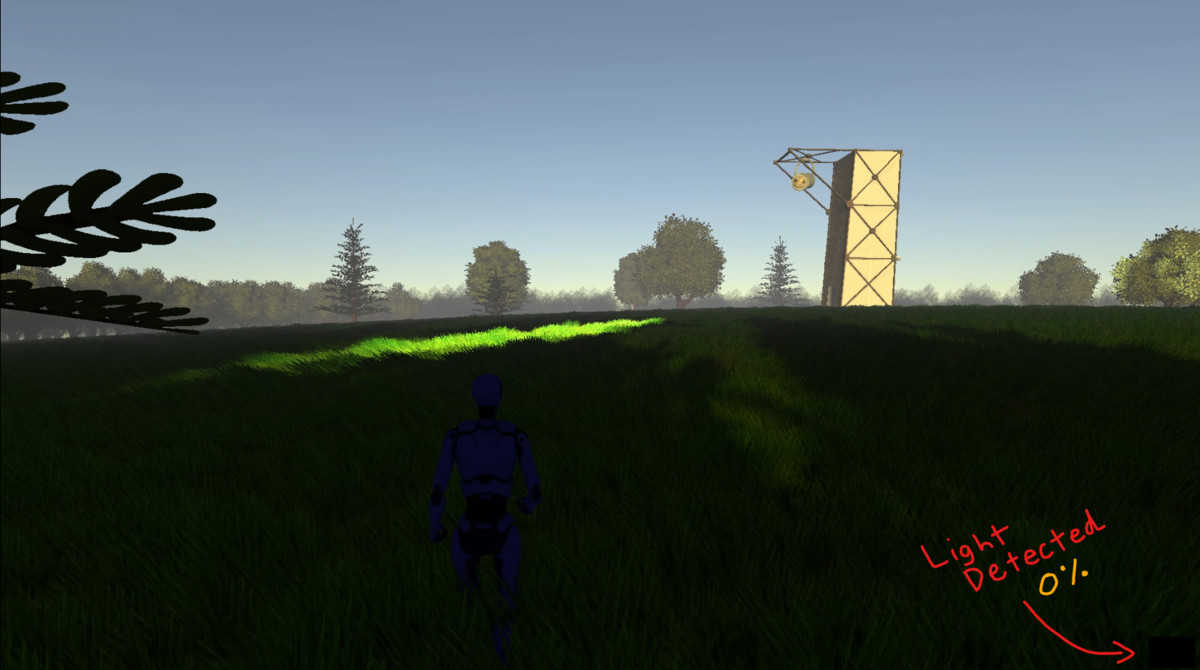 Advanced Light Detection System