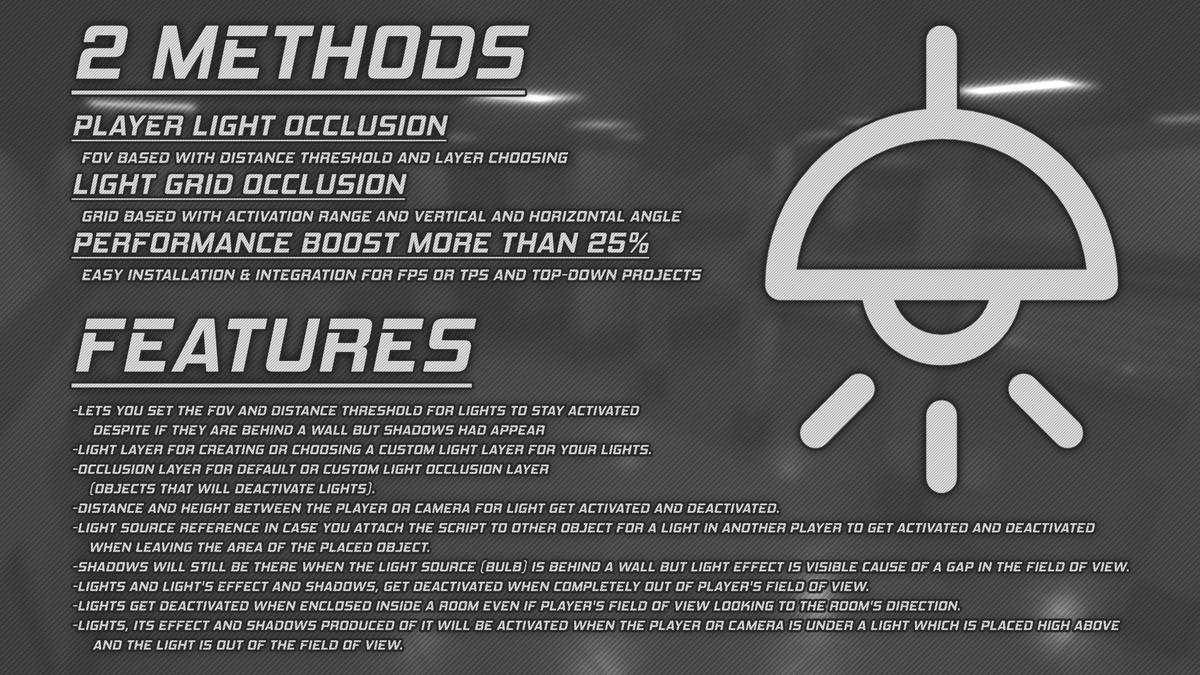 Light Culling Occlusion - Light Performance System