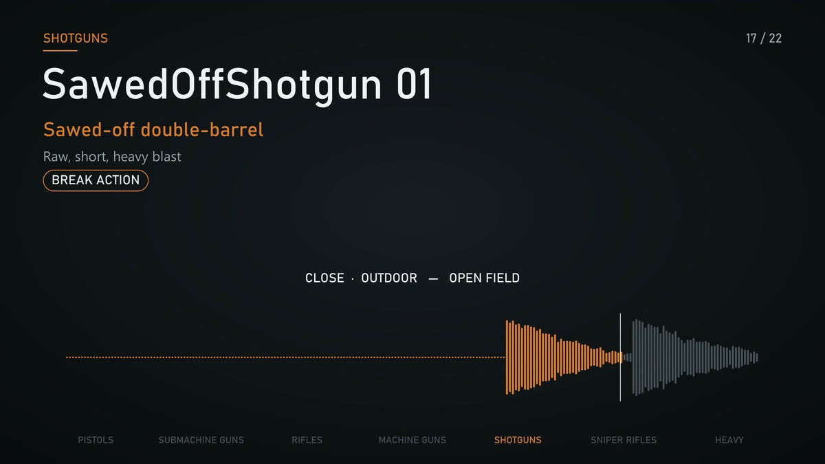 AAA Realistic Gunshots - Weapon Sounds & Automatic Fire System