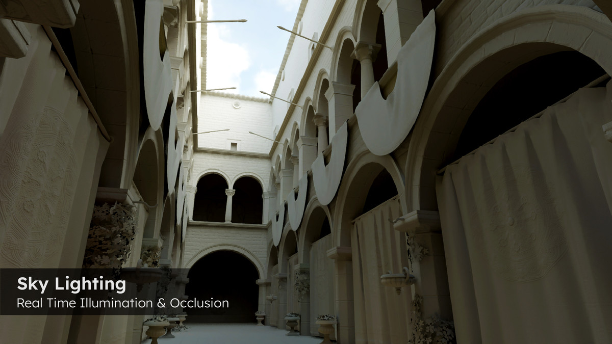 HTrace: World Space Global Illumination URP | Beta