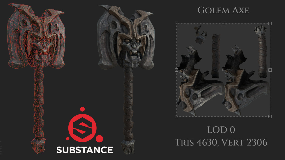 Dark Fantasy Axes – 10 One-Handed Legendary Weapons