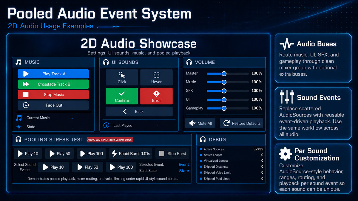 Pooled Audio Event System