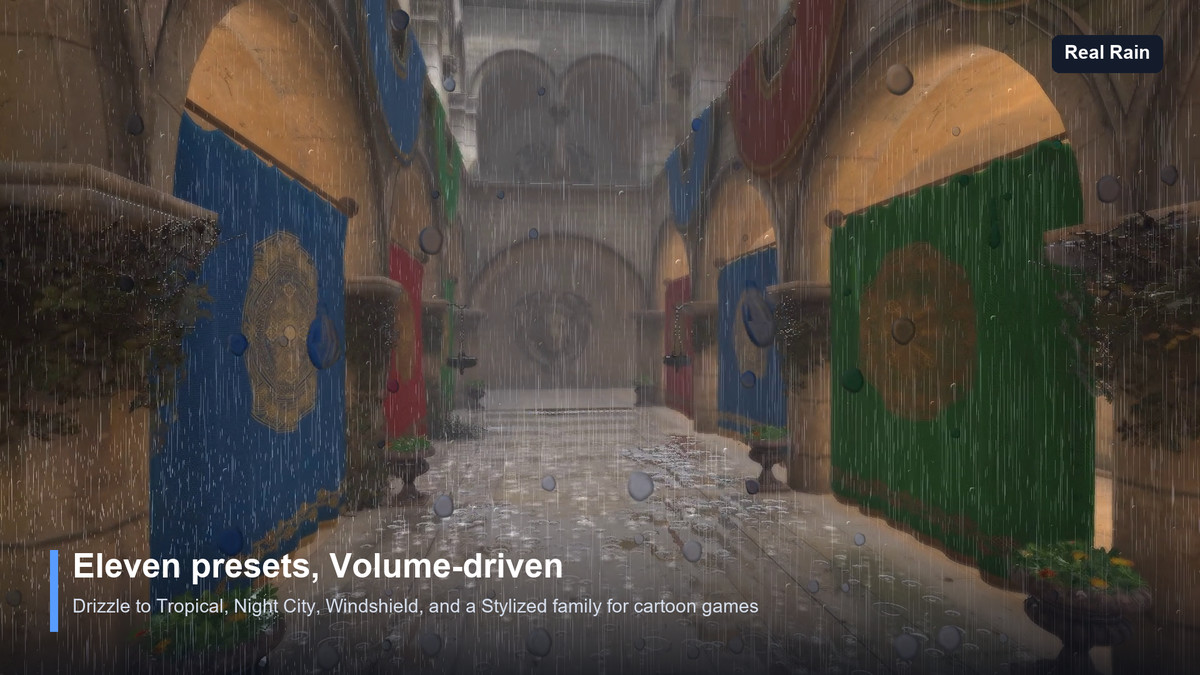 Real Rain — 2D Screen-Space Rain, Lens Droplets & Thunder