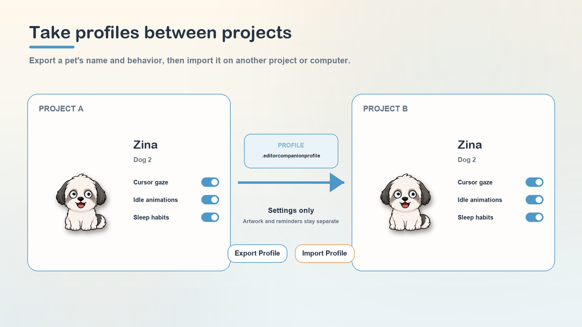 Editor Companion - Animated Editor Pet