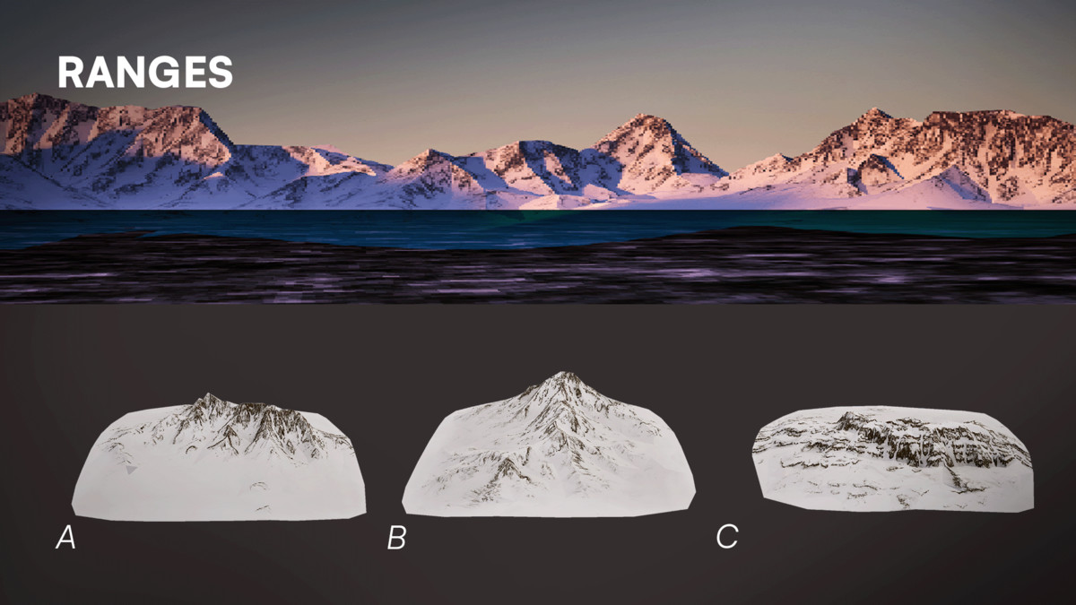 Arctic Landscape Retro