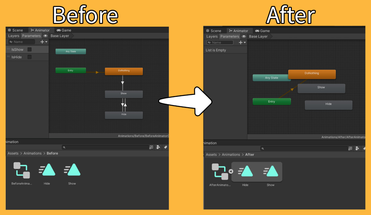 EasyAnim - Simplified Animation Management