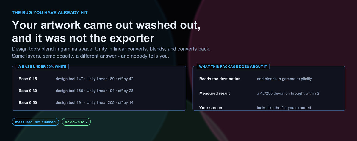 Quick UI Blend Pro