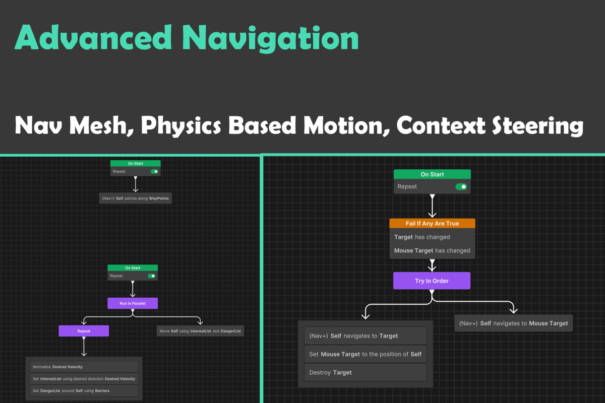 Behavior Tools For Unity