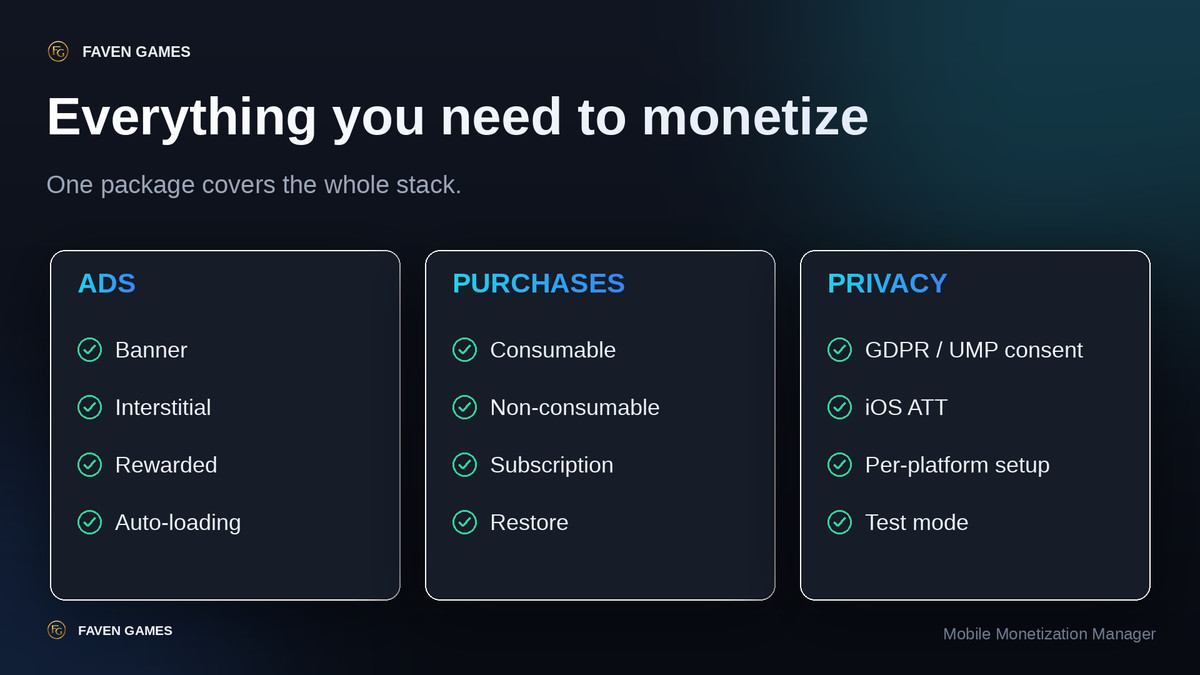 Mobile Monetization Manager: Ads, IAP & GDPR Consent