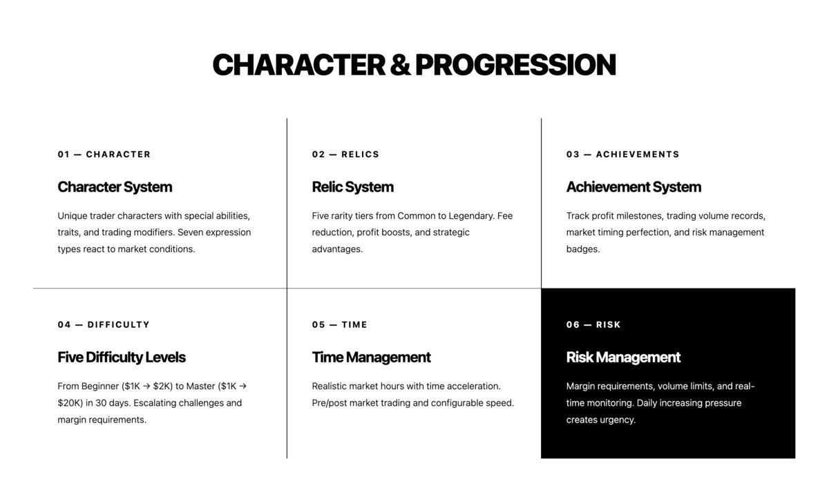 Ultimate Stock Market Simulation Framework