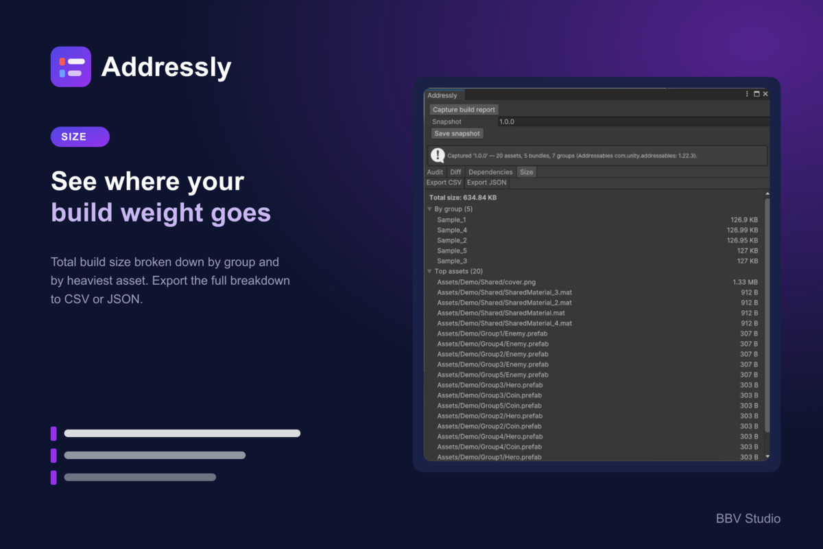Addressly — Addressables Update Guard & Auditor
