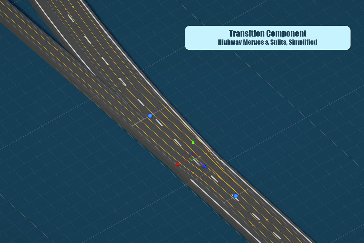Traffic Engine Suite Bundle