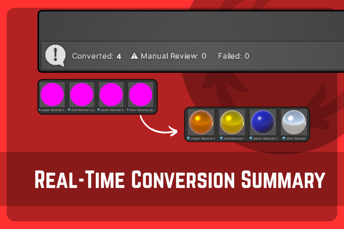 Cross-Pipeline Shader Converter