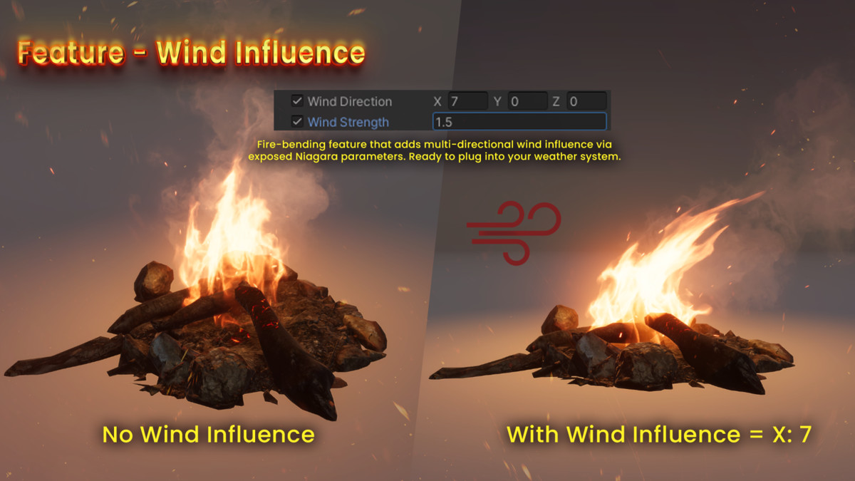 Realistic Fire VFX (VFX Graph Fire, Flame VFX, Fireplace VFX, Torch VFX, Fire)