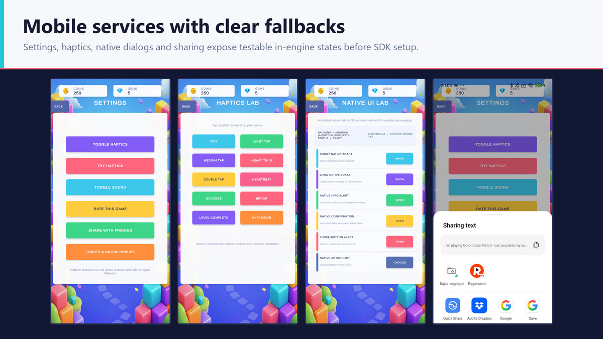 HyperCasual LiveOps Kit | Monetization, Retention & Mobile Services