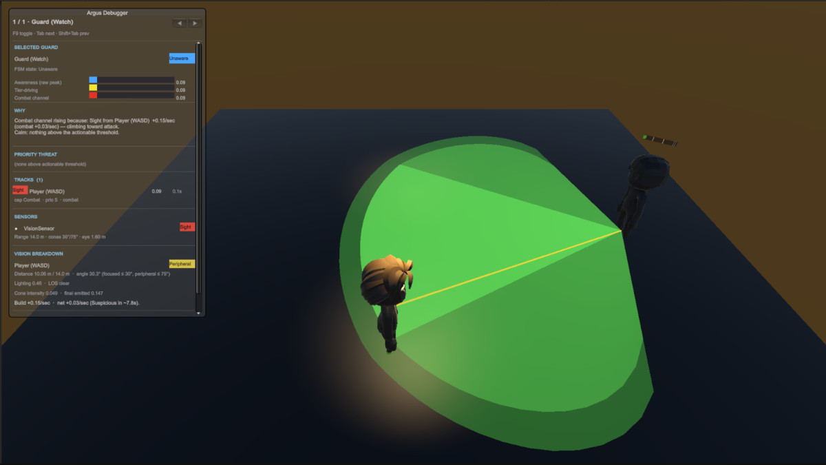 Argus - Enemy Awareness & Detection AI