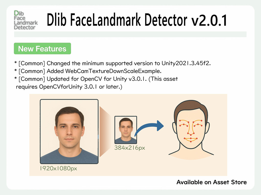 Dlib FaceLandmark Detector