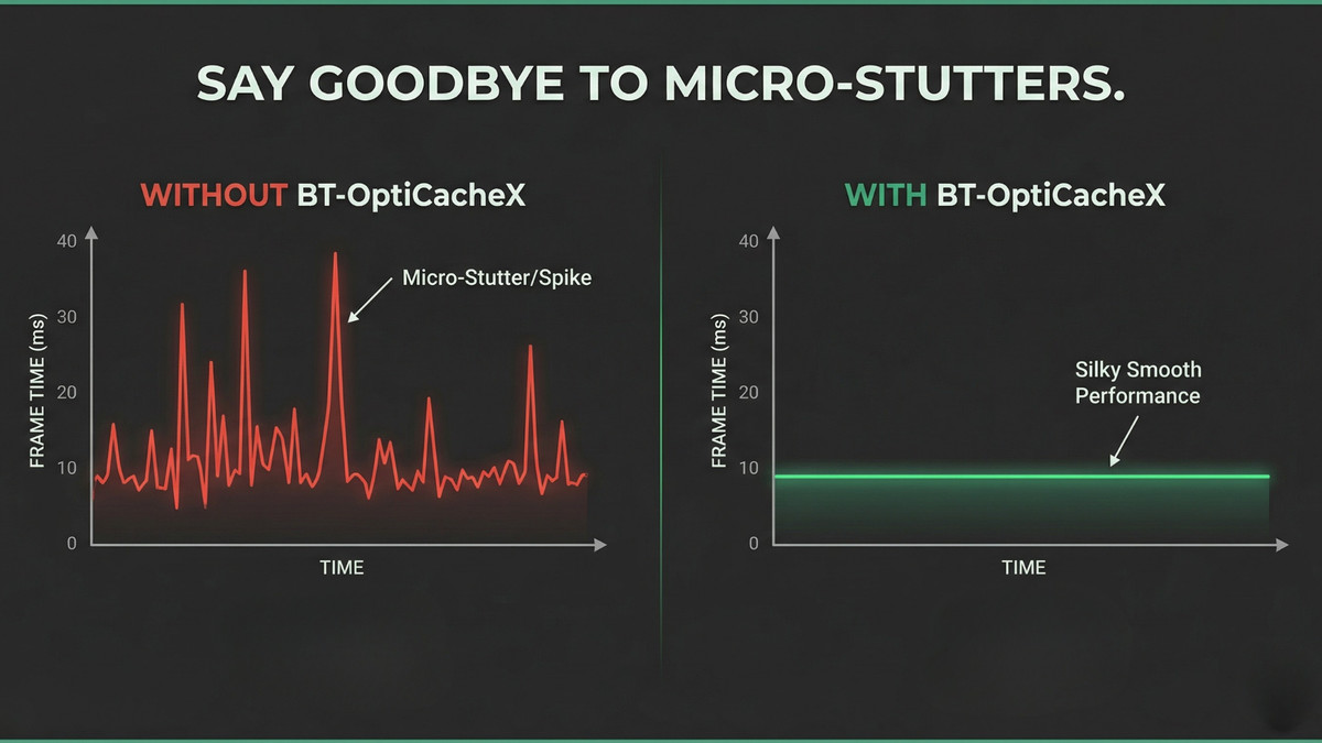 BT-OptiCache X: AAA-Level Asset Loading & Stutter elimination Framework