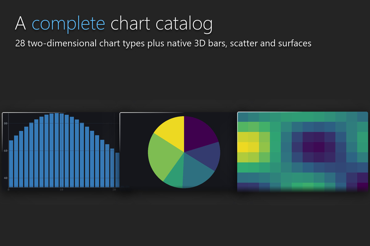 Pro UI & Data Toolkit - 5 Asset Bundle