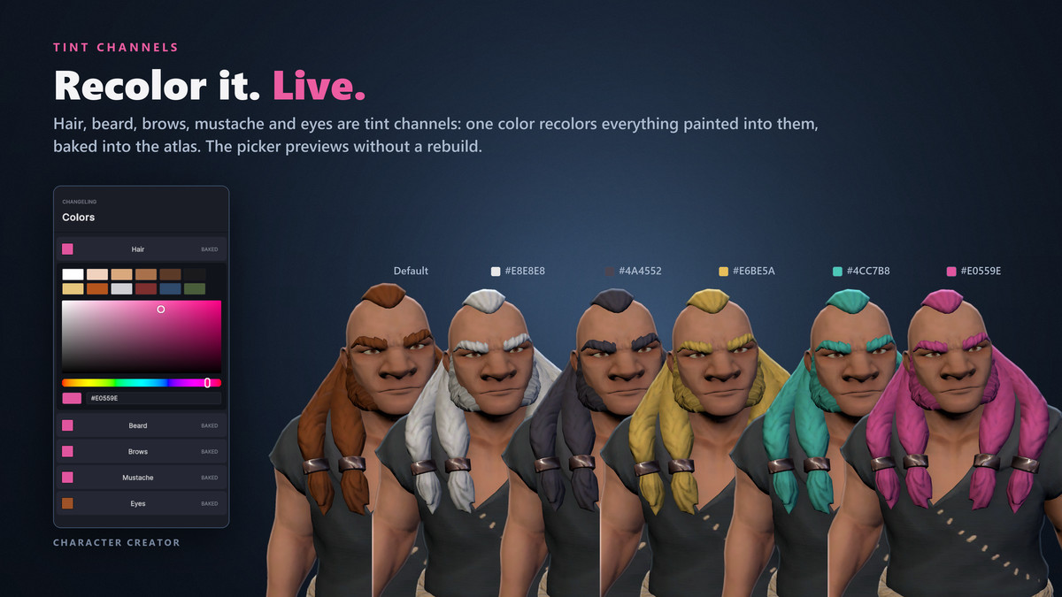 Changeling - AAA Character Customisation
