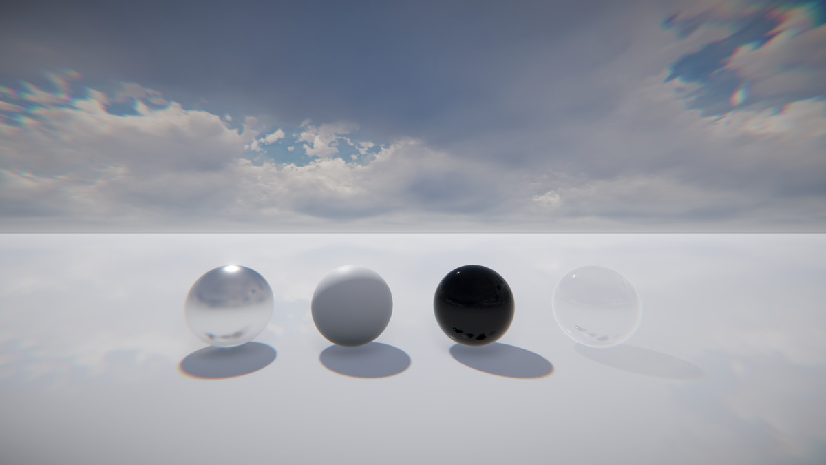 HDRI Skies