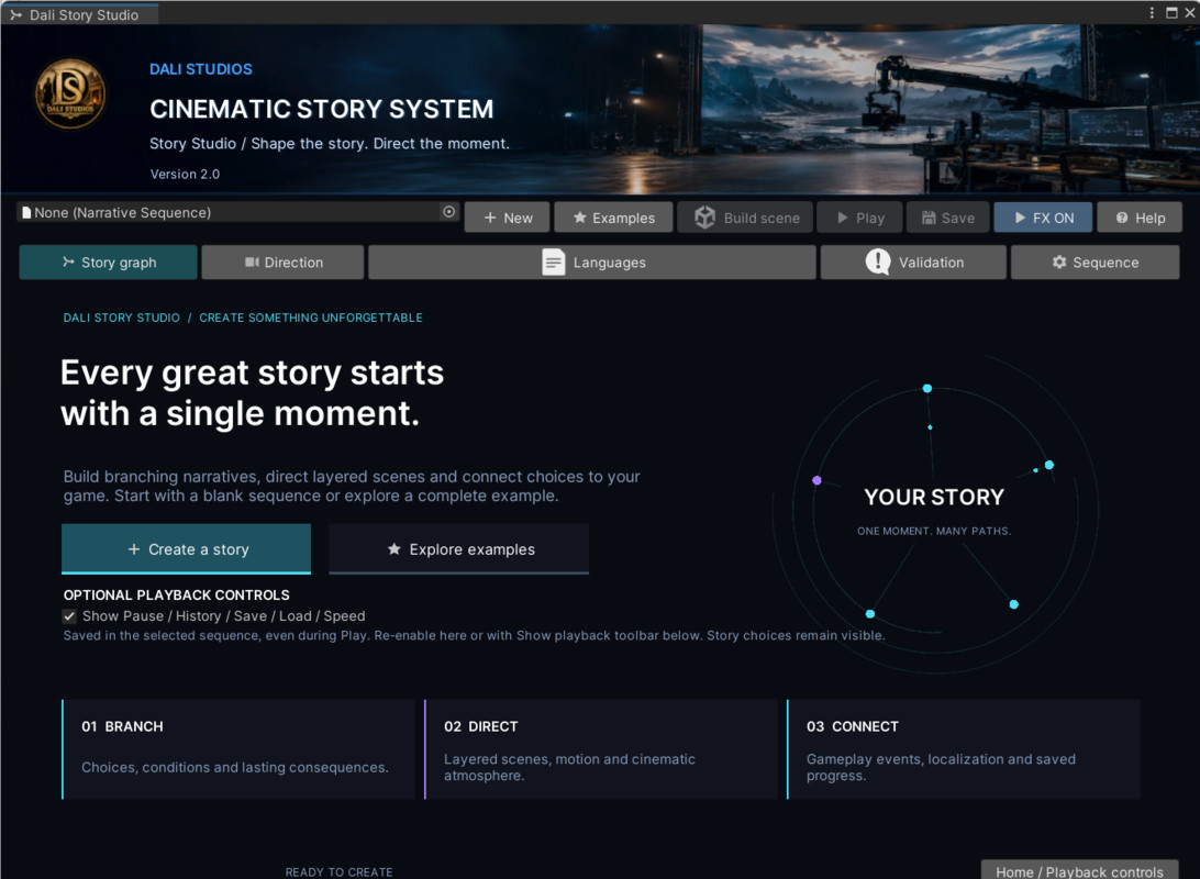 Dali Cinematic Story System