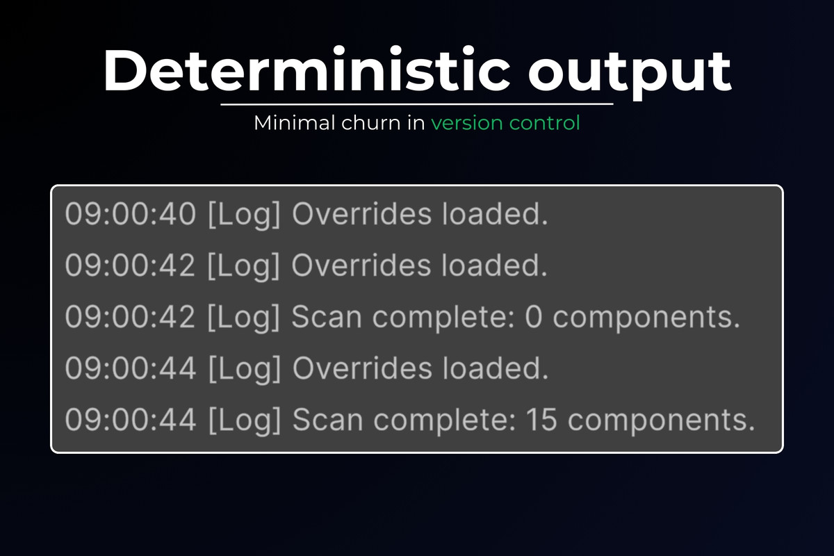 Build Quality Toolkit for Unity