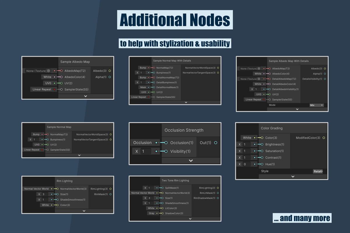 MK Nodes: Toon & Cel Shading for Shader Graph
