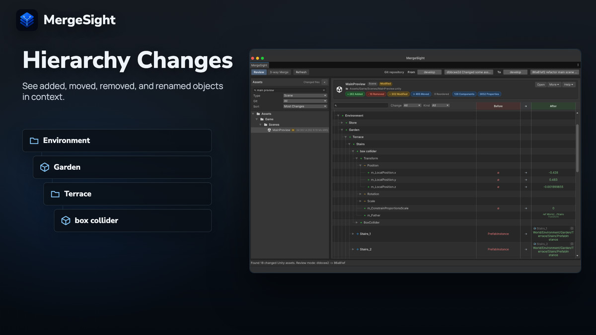 MergeSight: Review & Merge for Unity Assets