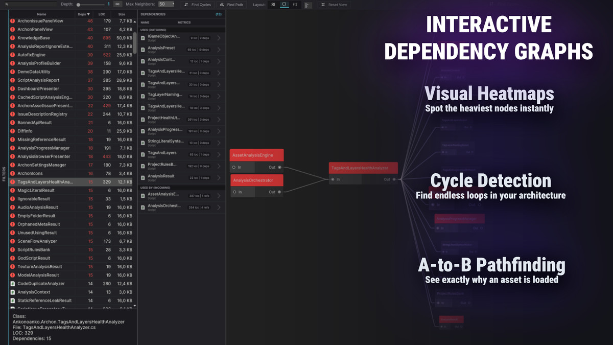 AnKo Archon: Performance Optimizer, Asset Cleaner & Fixer