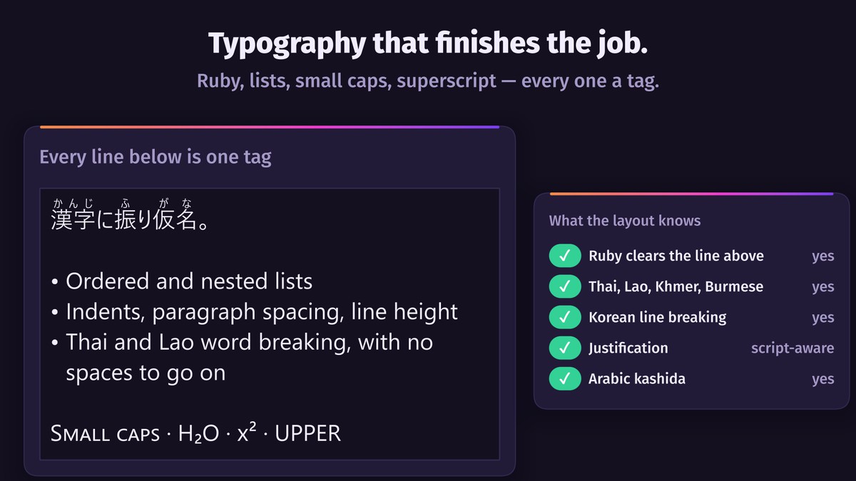 UniText Folio — Text Engine for Unity