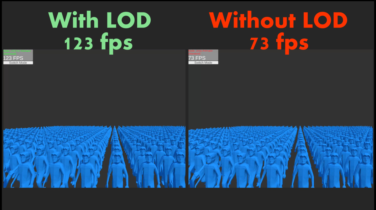 LOD for Animator - Optimize your Animators