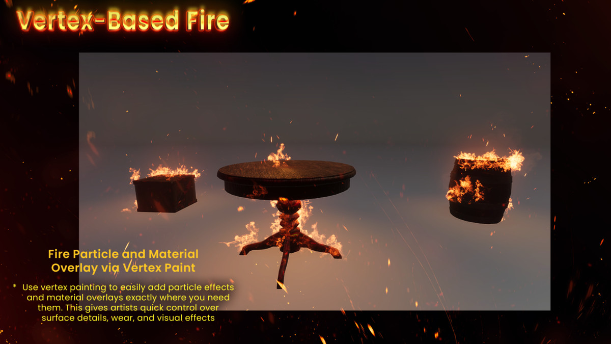 Realistic Fire VFX (VFX Graph Fire, Flame VFX, Fireplace VFX, Torch VFX, Fire)