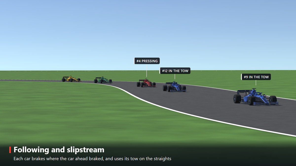 Racing AI – Overtaking & Racecraft