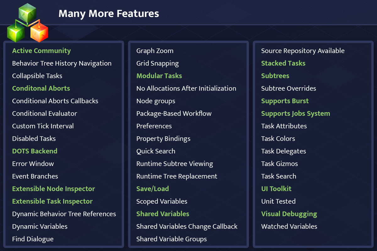 Behavior Designer Pro 3 - DOTS Powered Behavior Trees
