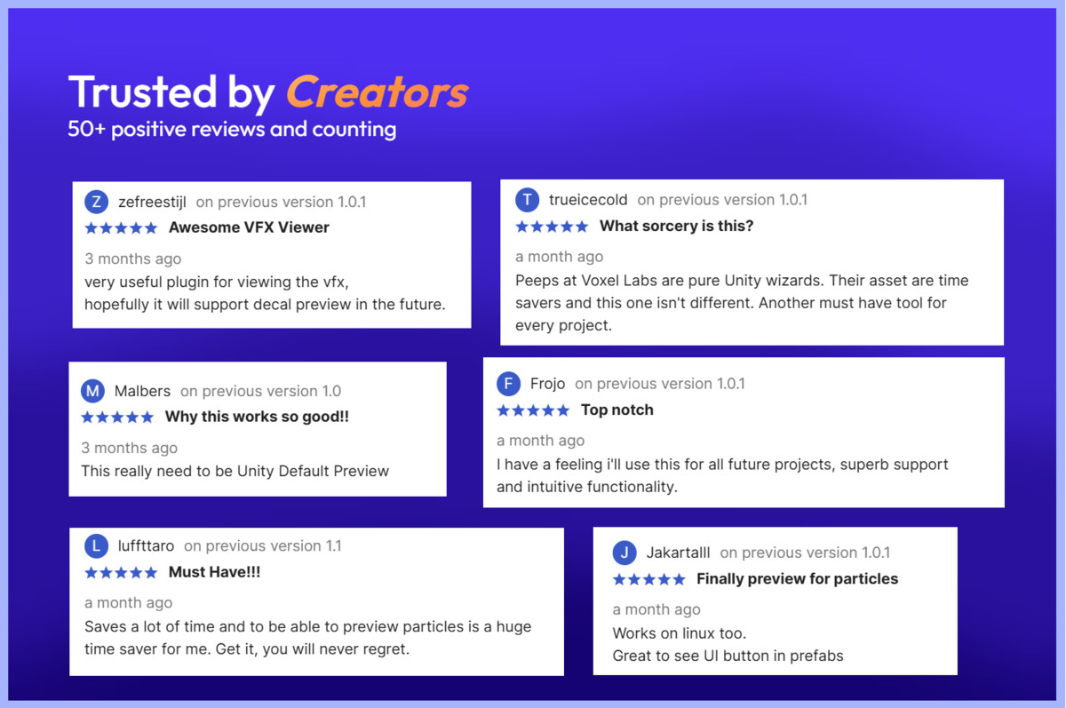 Ultimate Preview Bundle