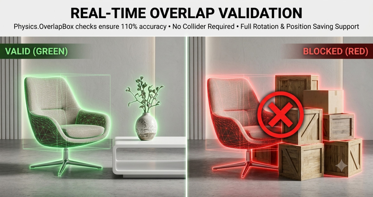 FlexiPlace - Object Placement System & Overlap Validation