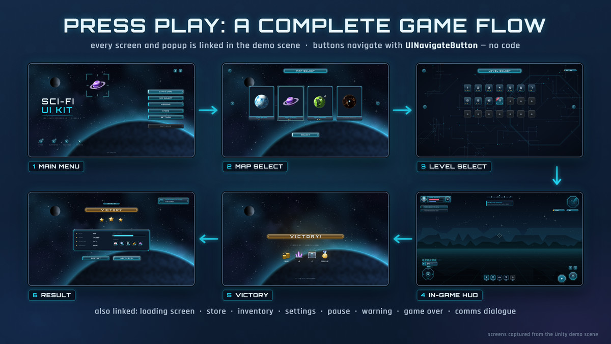 Sci-Fi HUD & UI Kit
