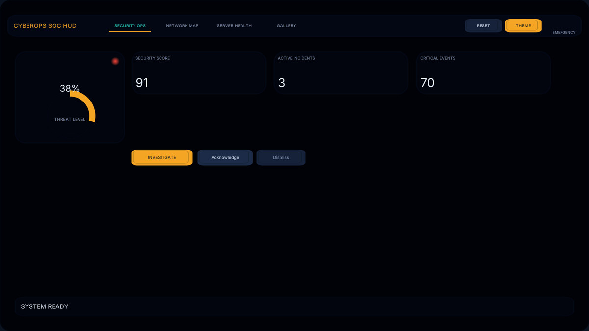 CyberOps SOC HUD – Security Operations UI Kit