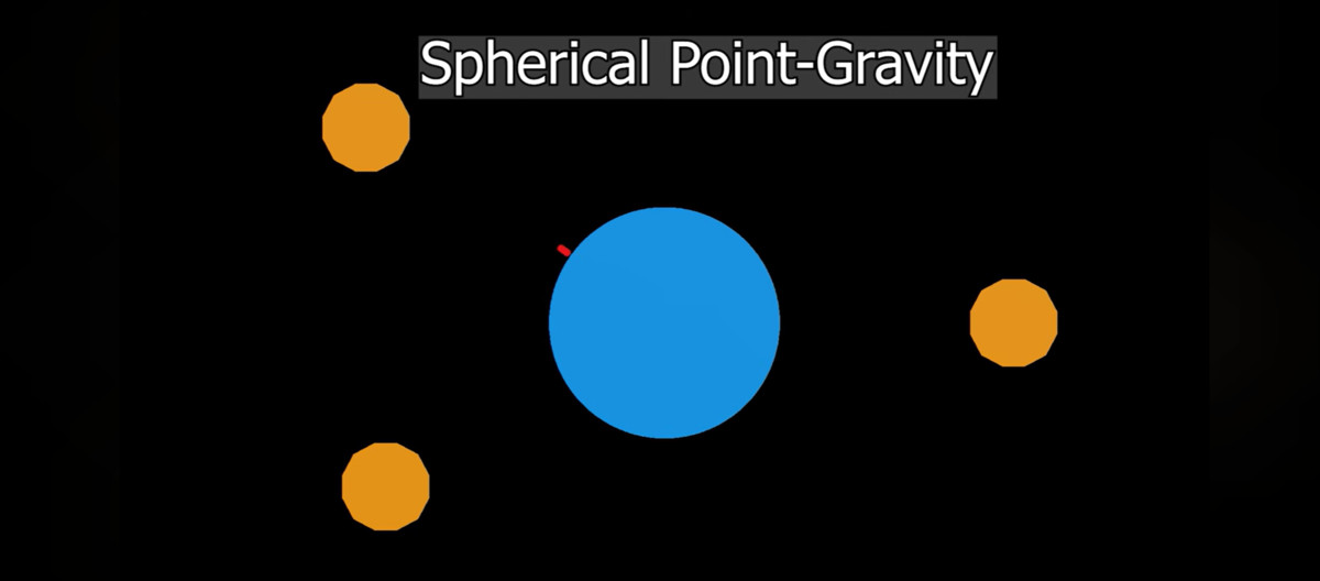Polaris Physics Framework: Planetary Gravity & Magnets