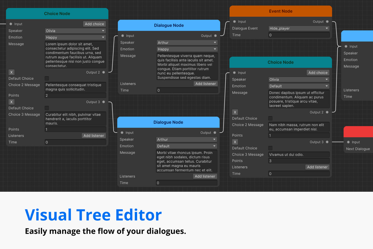 Dialogue System for 2D/3D games