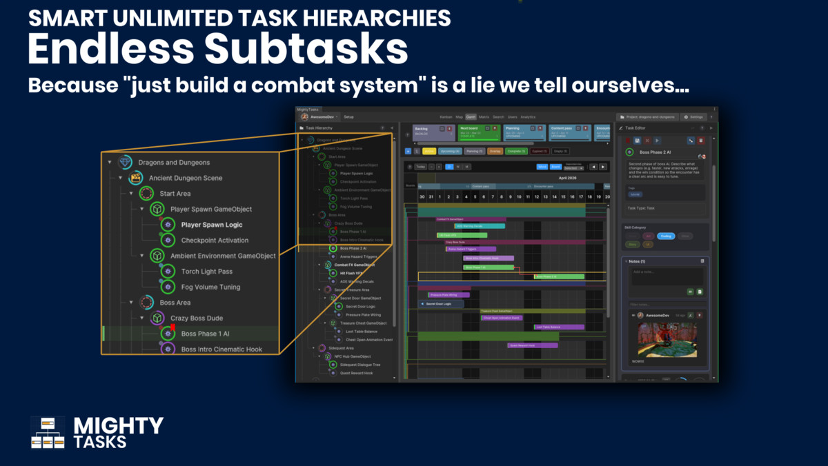 MIGHTY TASKS - Kanban, Gantt, Tasks, Mindmaps, Users and more!